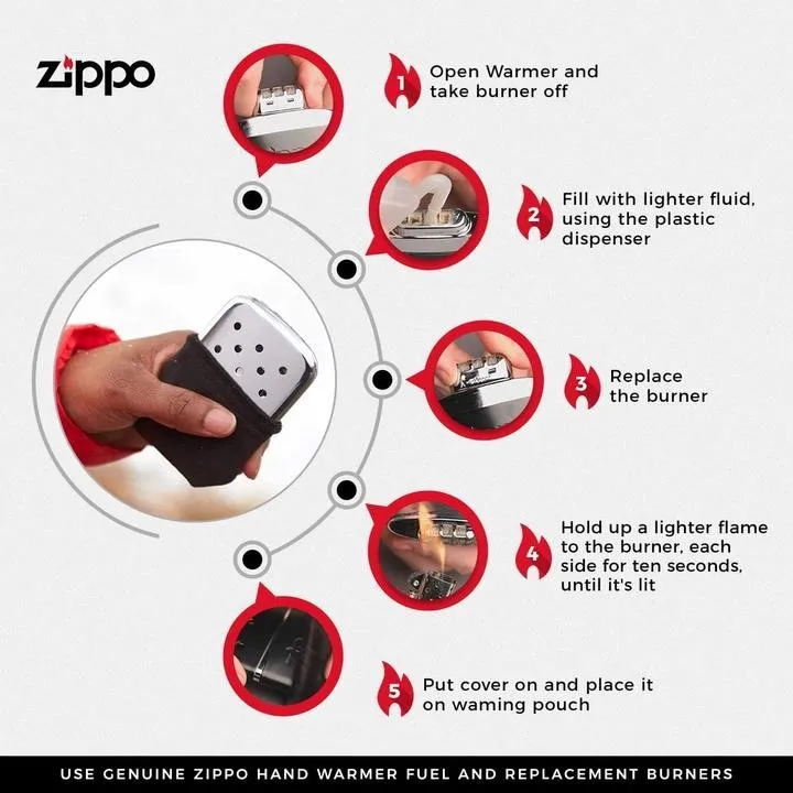 zippo_2.webp
