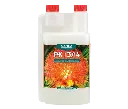 prod-additives-canna-pk-1314.png.webp