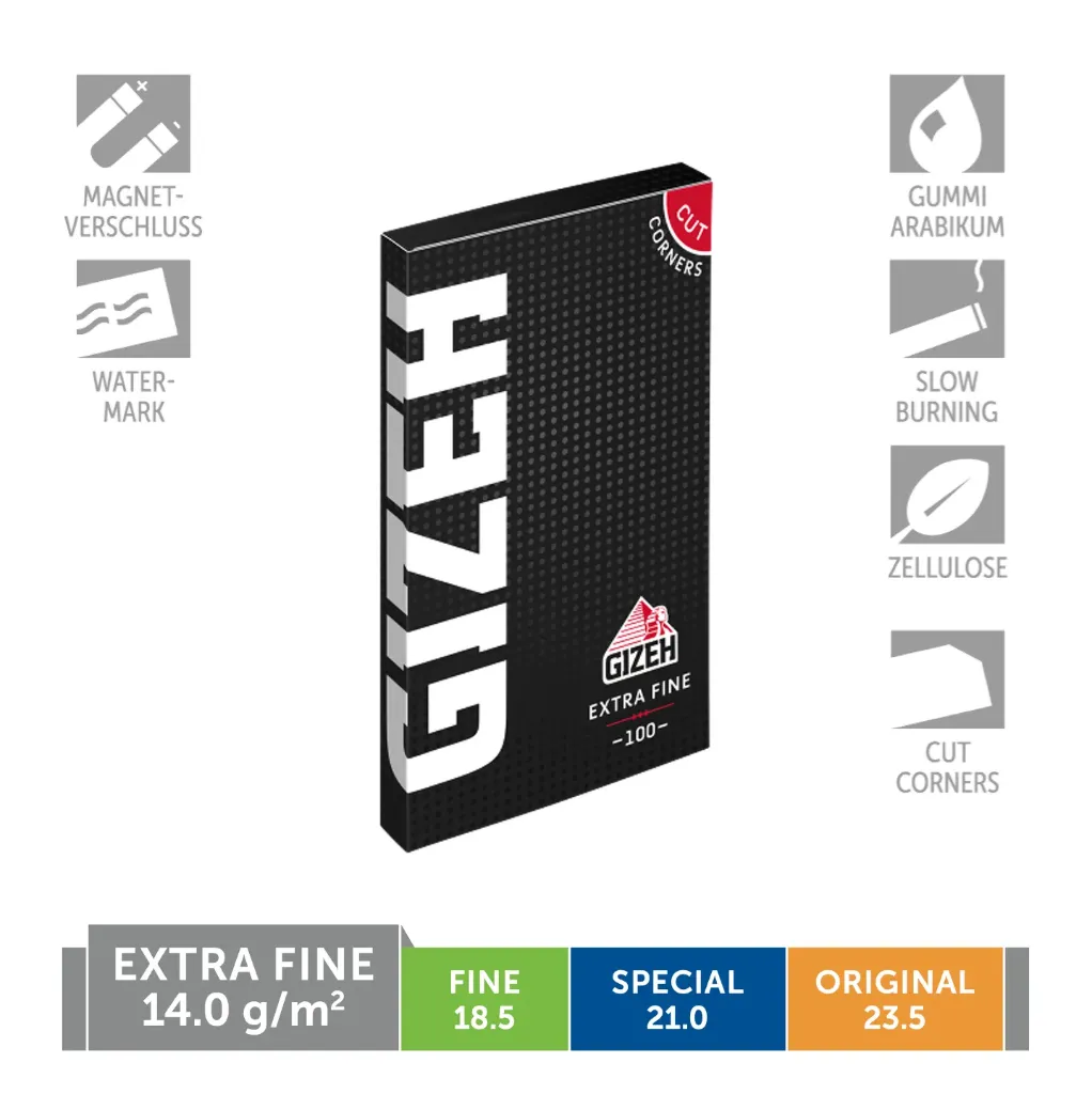 [7777778584] Gizeh Black DW Extra Fine (Single)