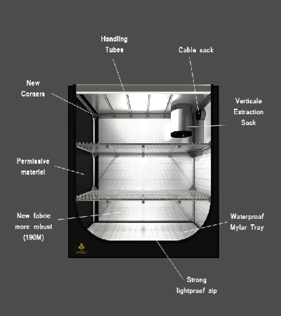 Secret Jardin Dark Propagator DP120